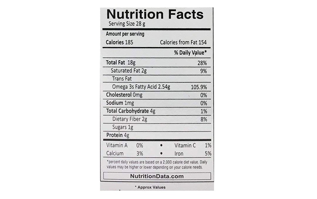 Nutraj Signature Premium English Walnut Kernels   Box  200 grams